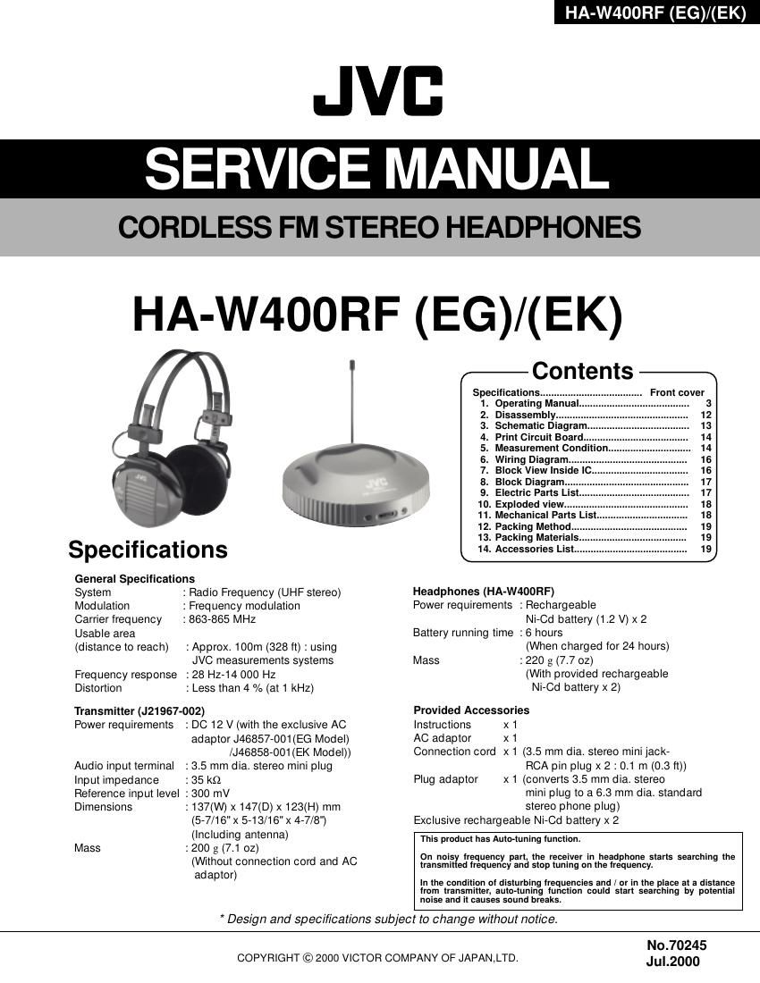 Jvc HAW 400 RF Service Manual