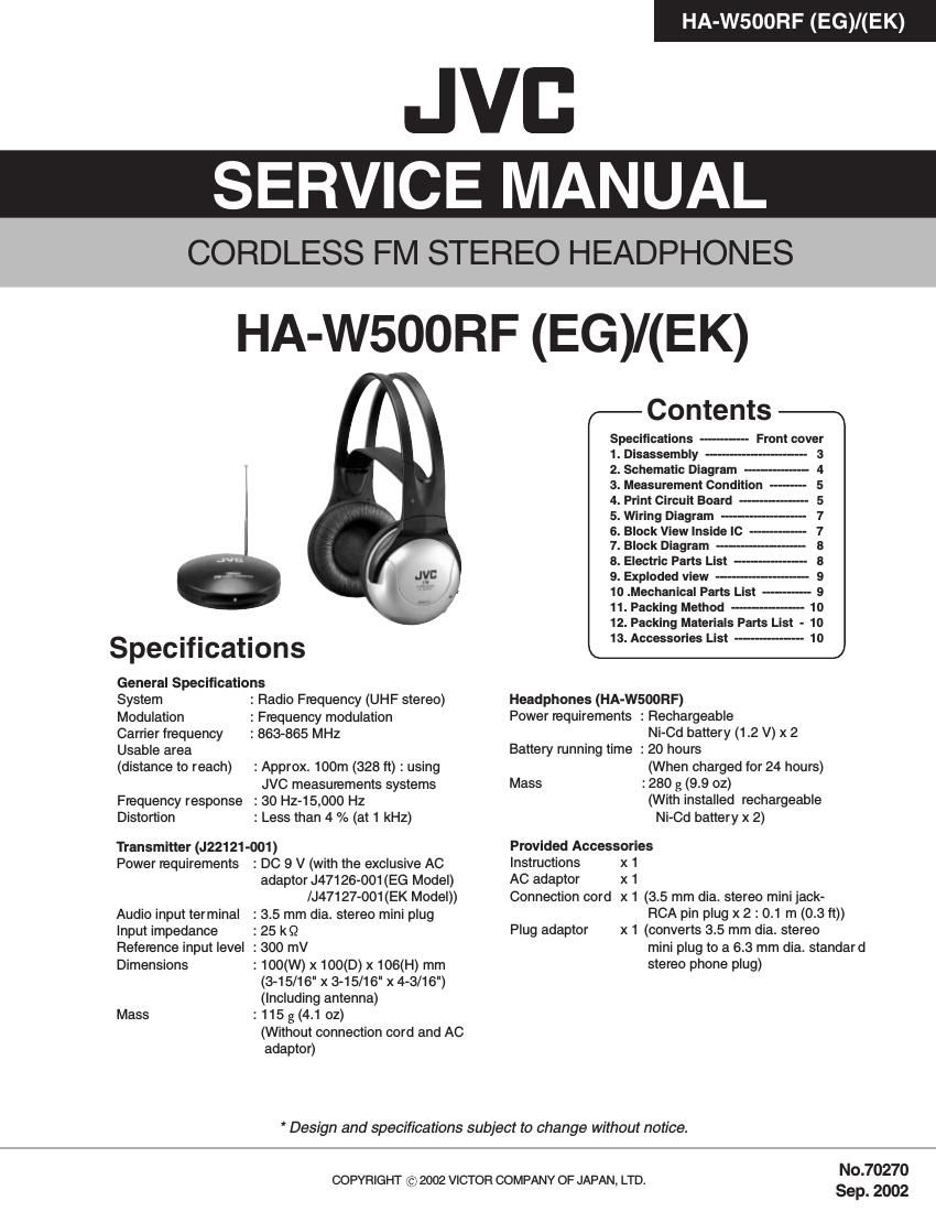 Free Download Jvc Haw 500 Rf Service Manual