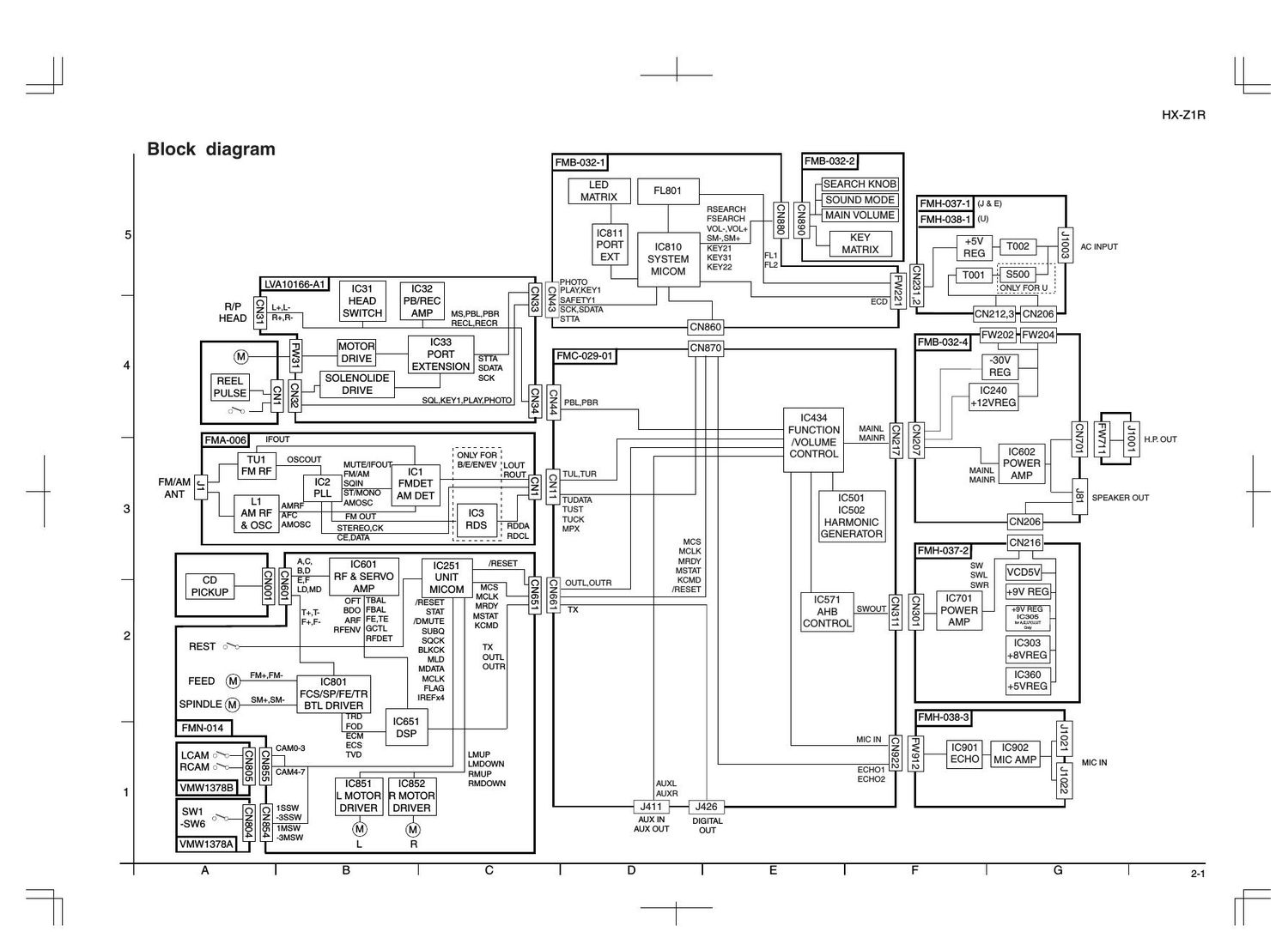 Jvc HXZ 1 R Schematic