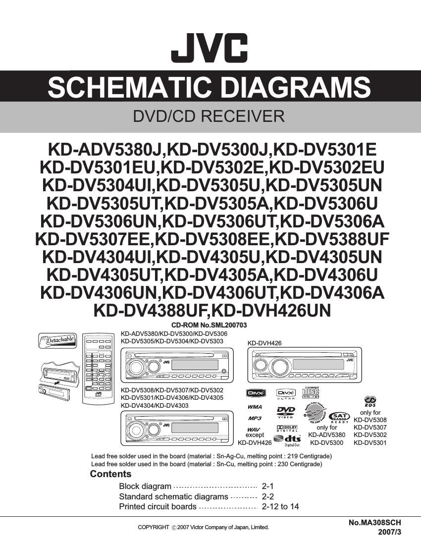 Jvc KDADV 5380 J Schematic