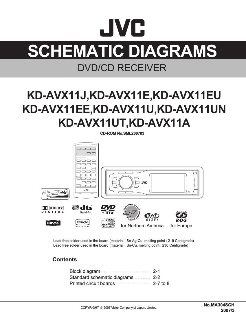 Jvc KDAVX 11 J Schematic