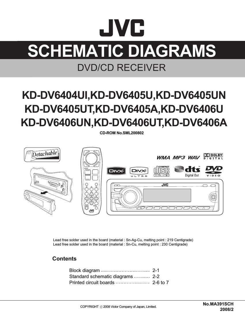 Jvc KDDV 6405 UN Service Manual