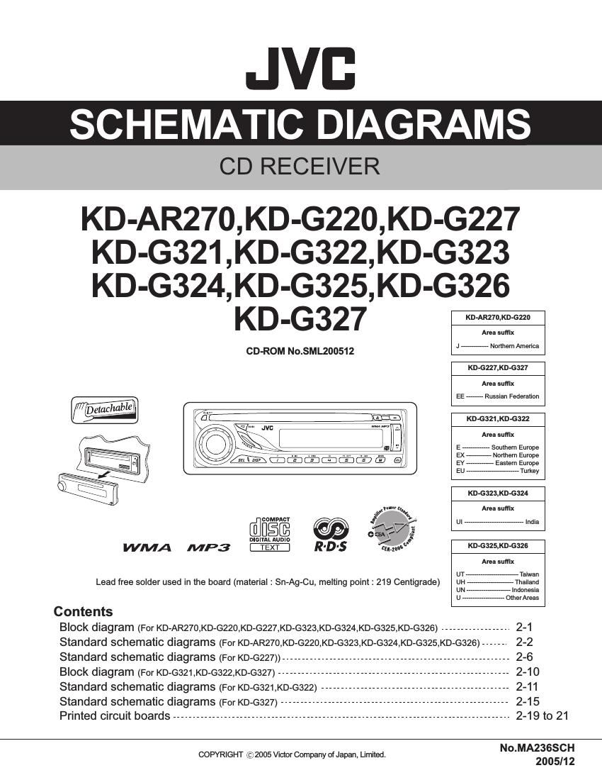 Jvc KDG 227 Schematic