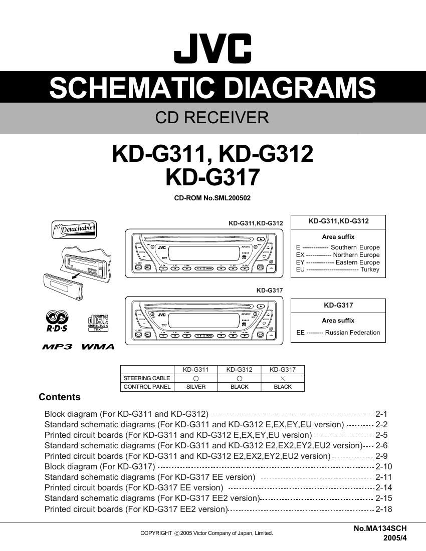 Jvc KDG 311 Schematic