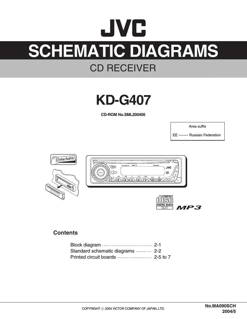 Магнитола jvc kd g407 инструкция