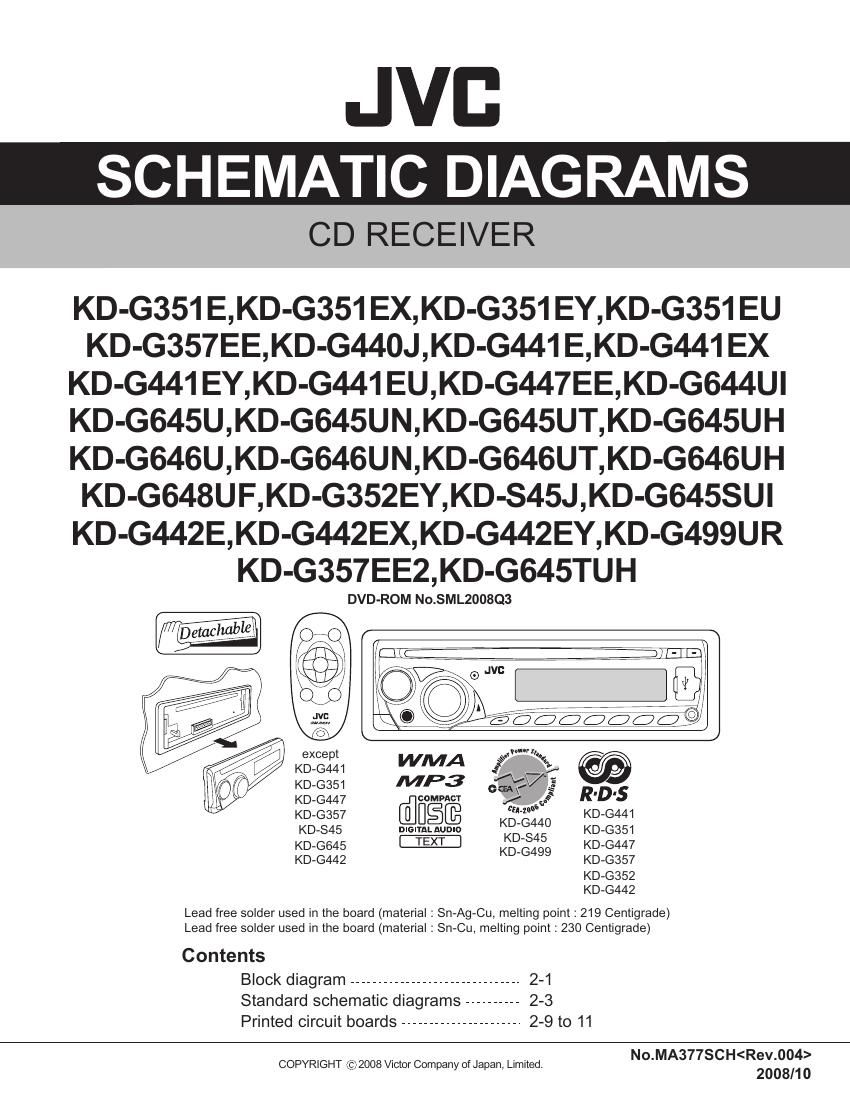 Jvc KDG 442 EX Schematic