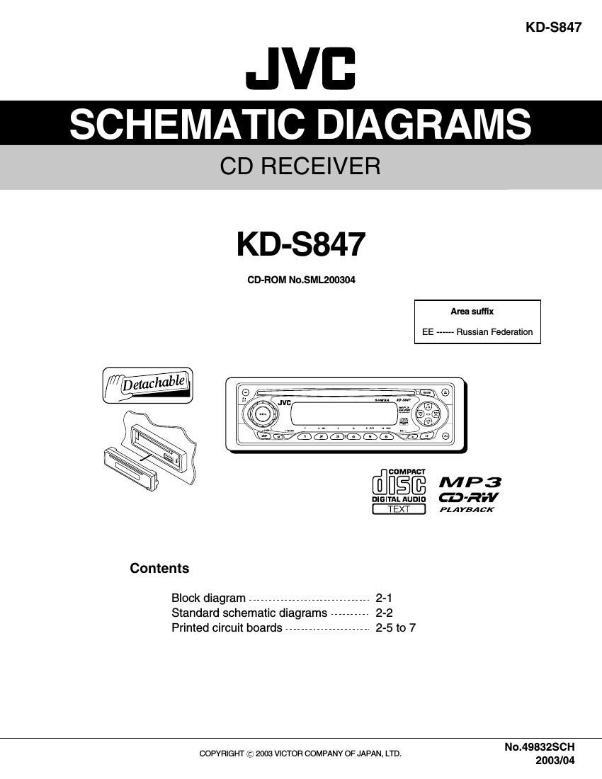 Jvc KDS 847 Schematic