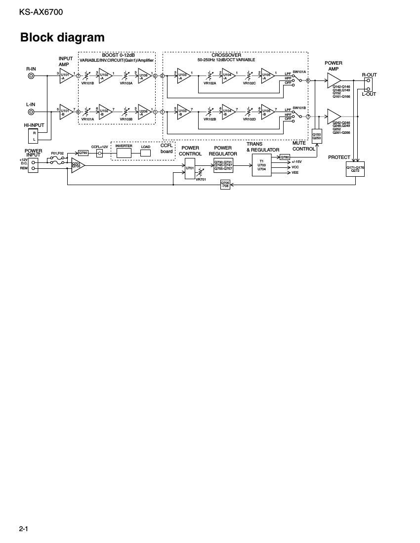 Jvc KSA 6700 Schematic