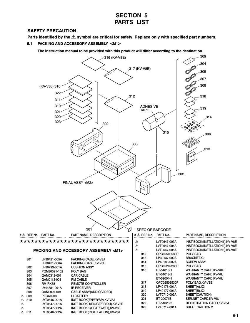 Jvc KVV 8 Service Manual 2