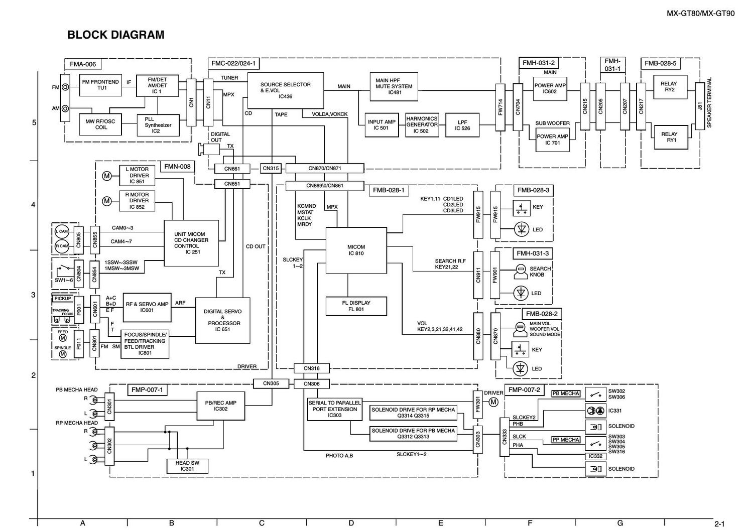 Jvc MXGT 80 Schematic