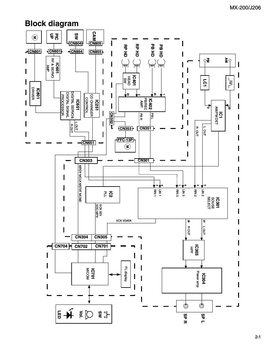 Jvc MXJ 206 Schematic