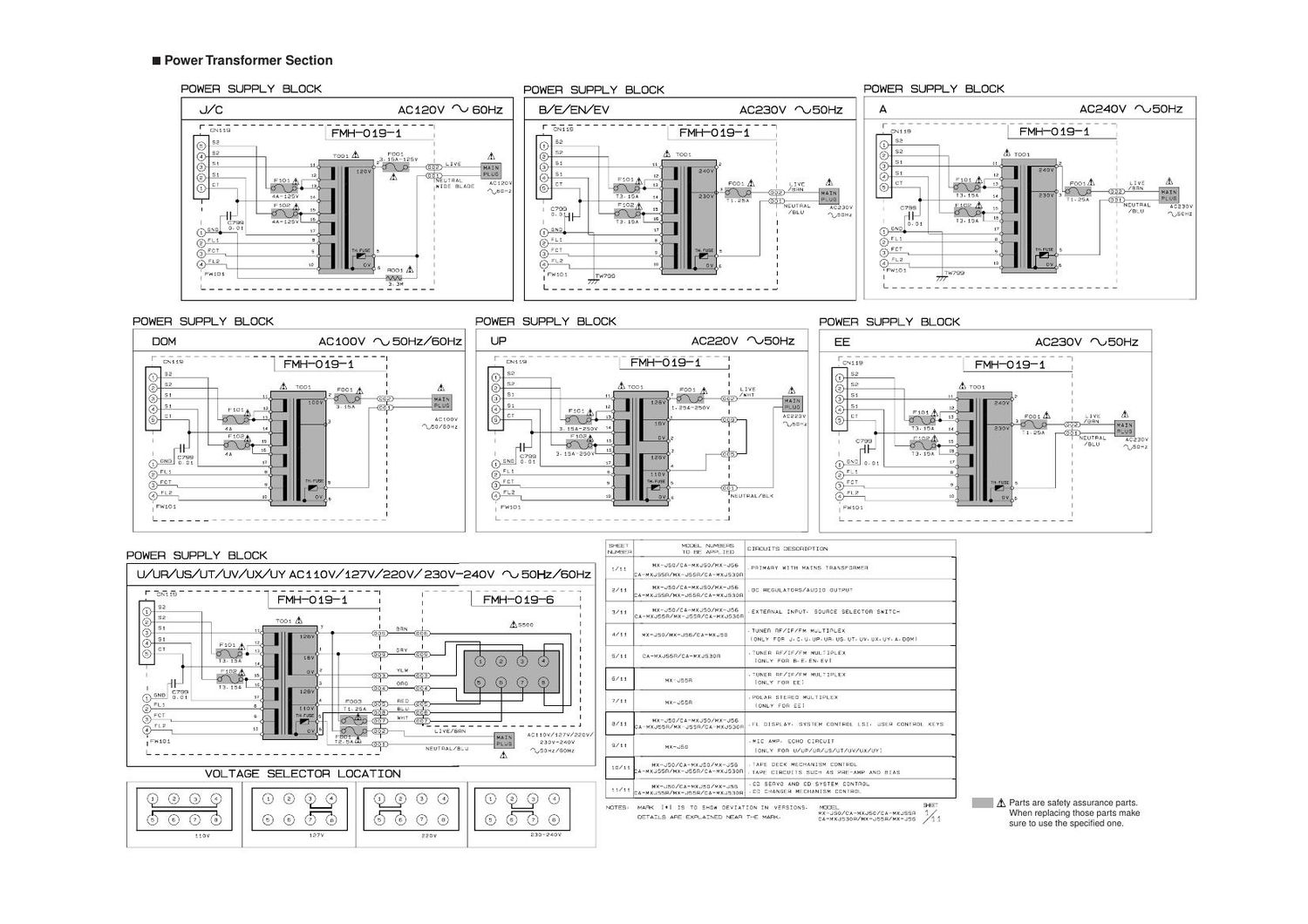 Jvc MXJ 50 Service Manual