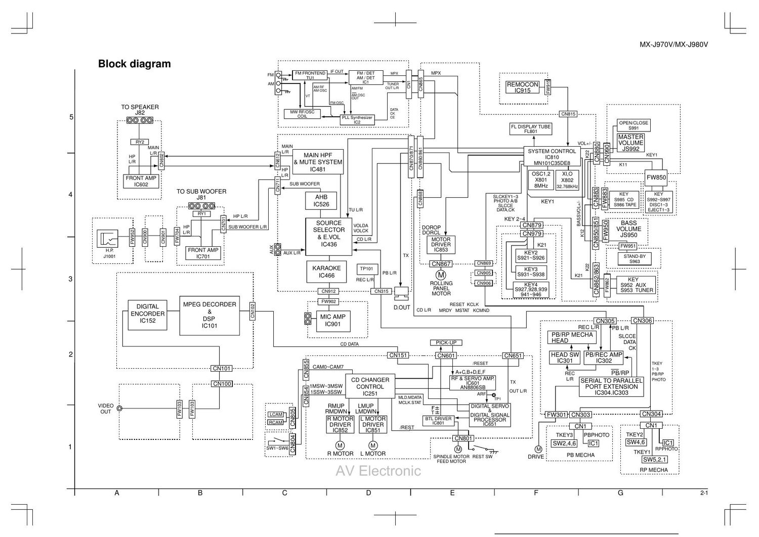 Jvc MXJ 970 V Schematic