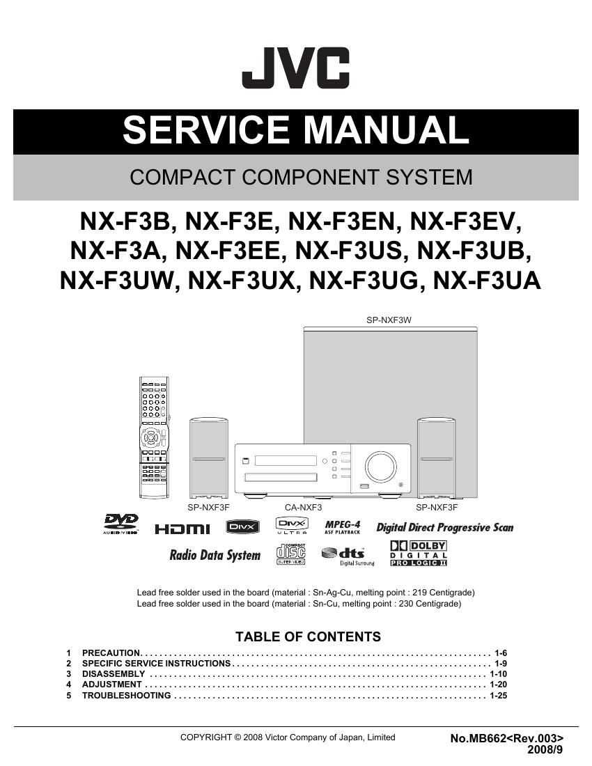 Jvc NXF 3 Service Manual