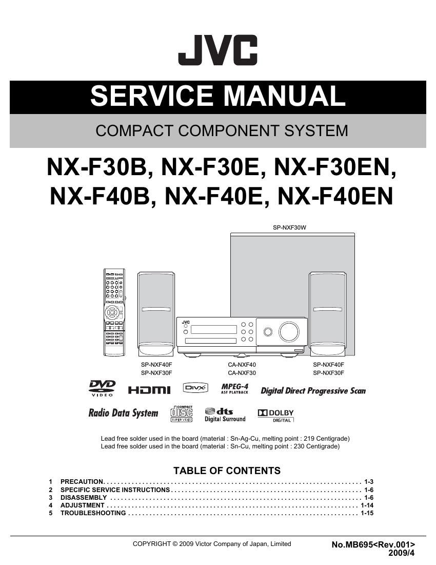 Jvc NXF 30 Service Manual