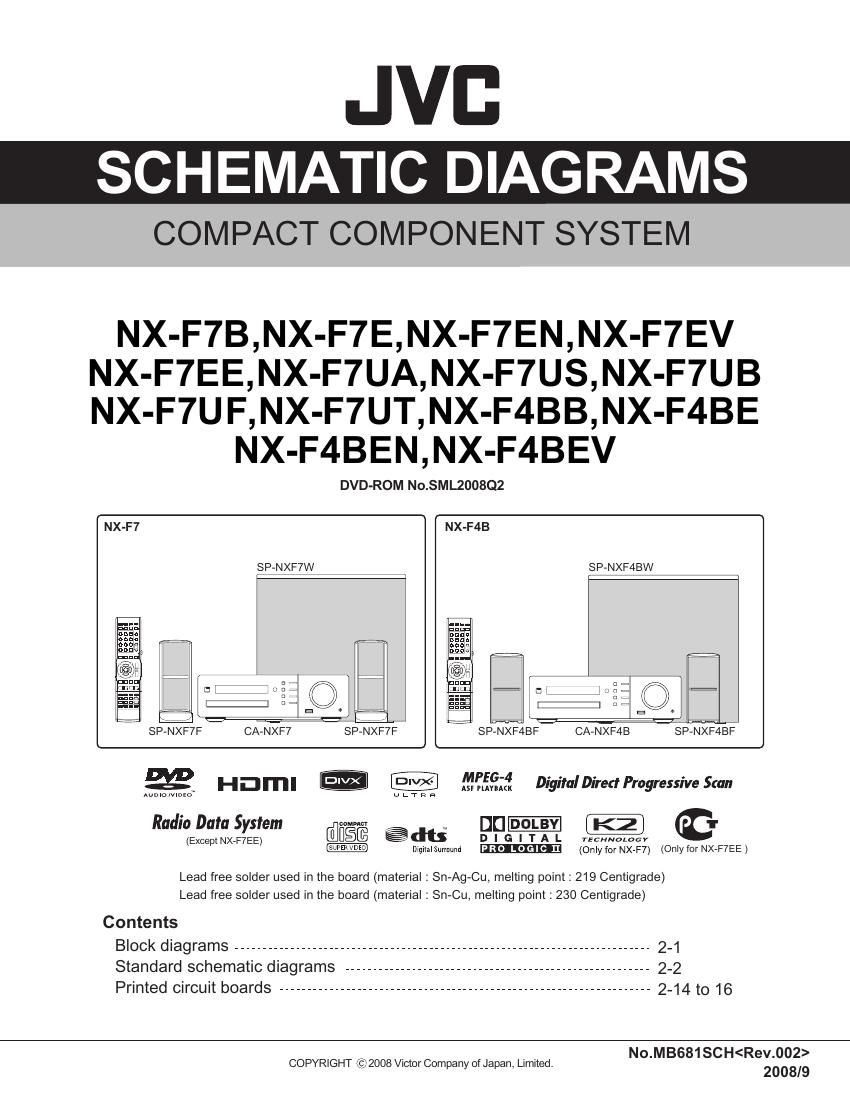 Jvc NXF 7 Schematic