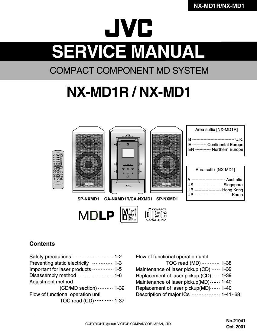 Jvc NXMD 1 R Service Manual