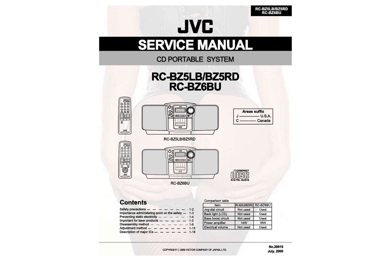 Jvc RCBZ 5 BU Service Manual