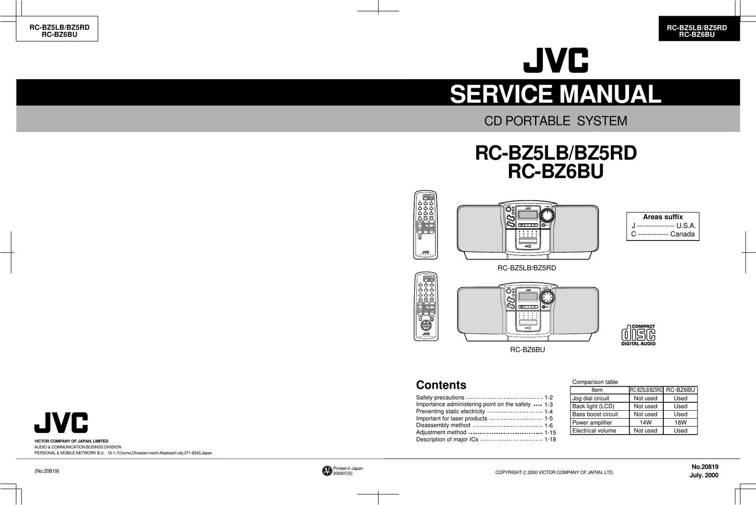 Jvc RCBZ 6 Service Manual