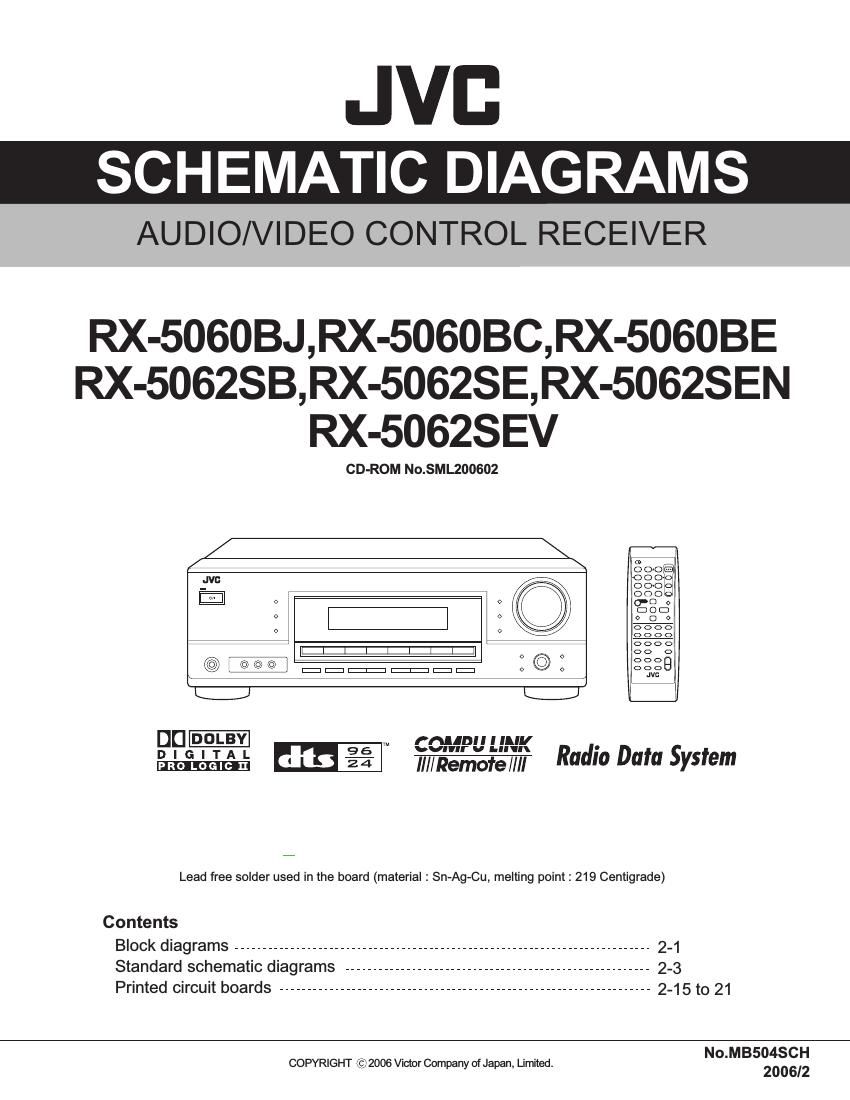 Jvc RX 5060 BE Schematic