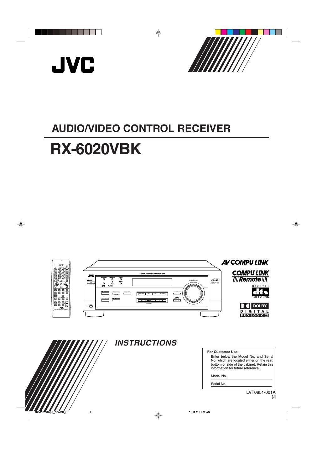 download free jvc rx 250 service manual