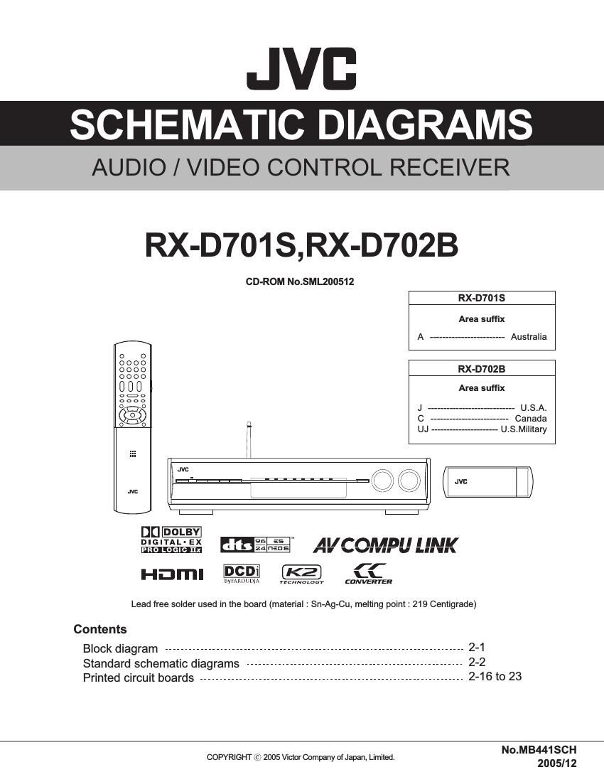 Jvc RXD 701 S Service Manual