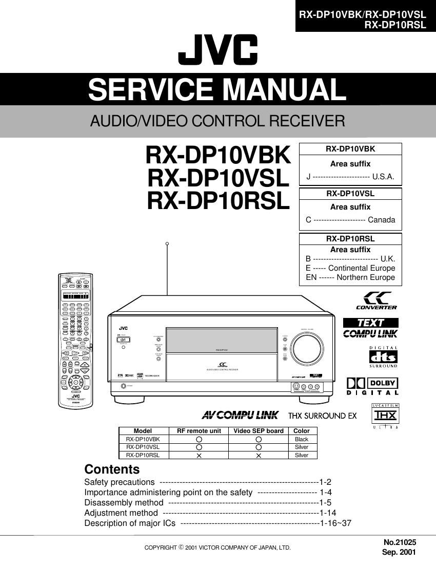 Jvc RXDP 10 RSL Service Manual