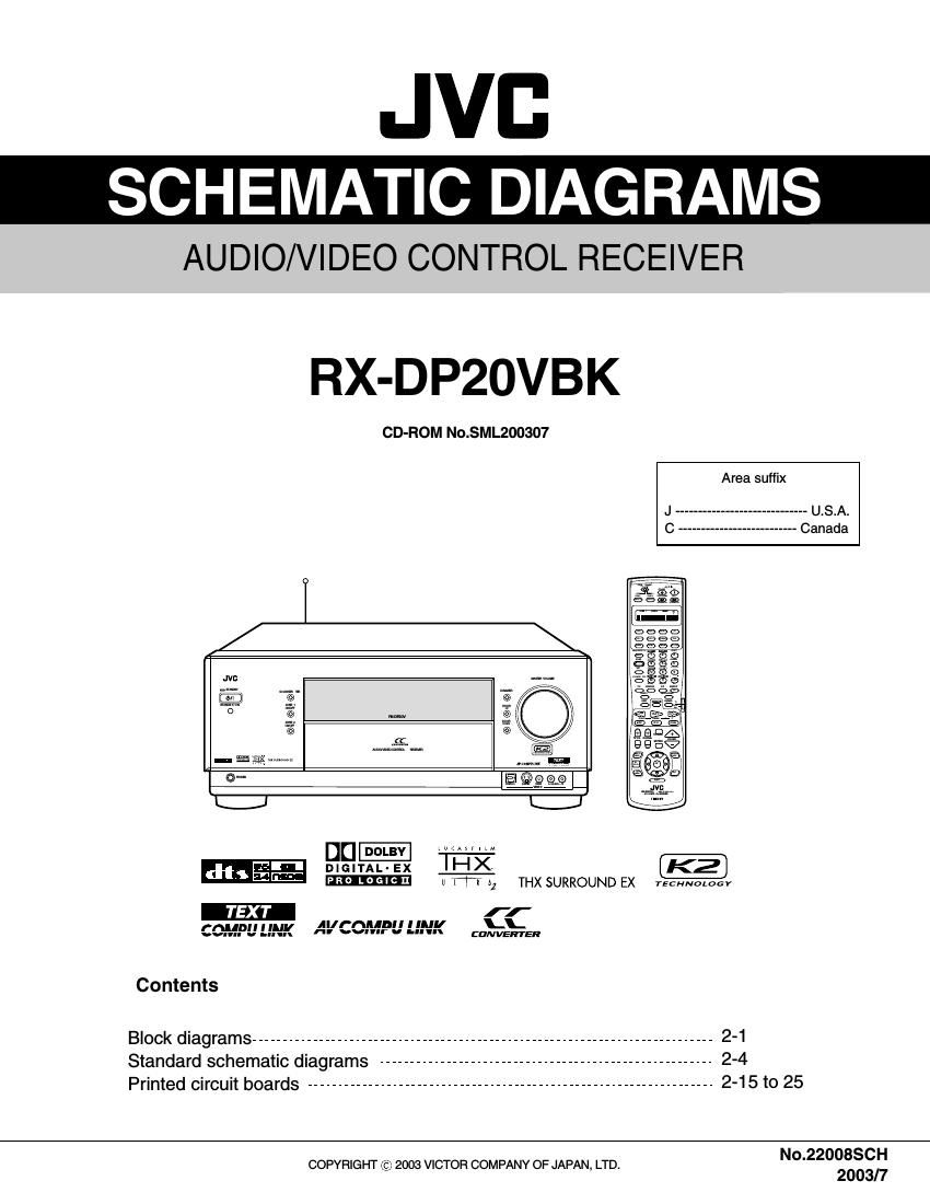 Jvc RXDP 20 VBK Schematic