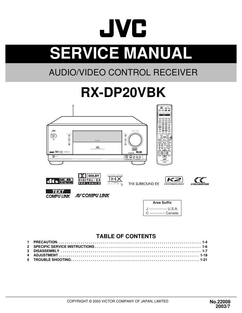 Jvc RXDP 20 VBK Service Manual