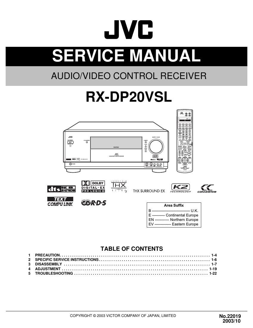 Jvc RXDP 20 VSL Service Manual