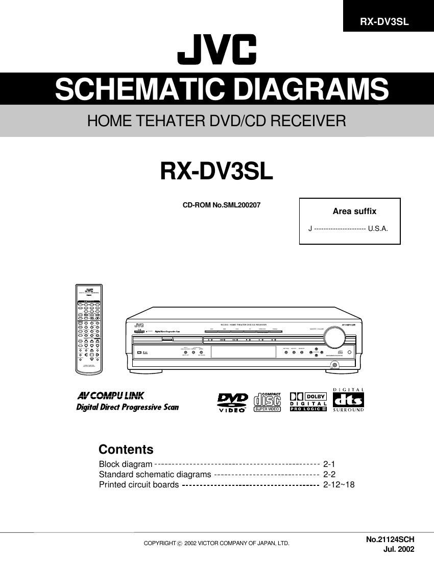 Jvc RXDV 3 SL Schematic