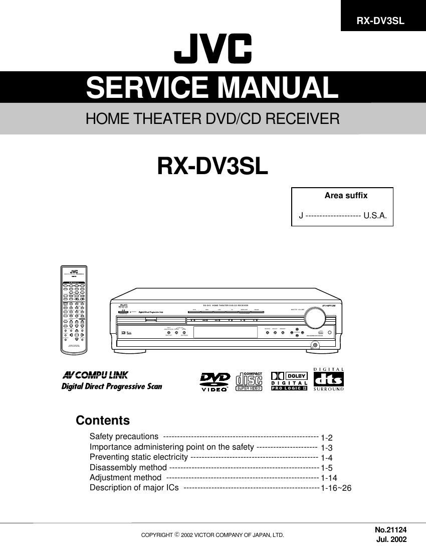 Jvc RXDV 3 SL Service Manual