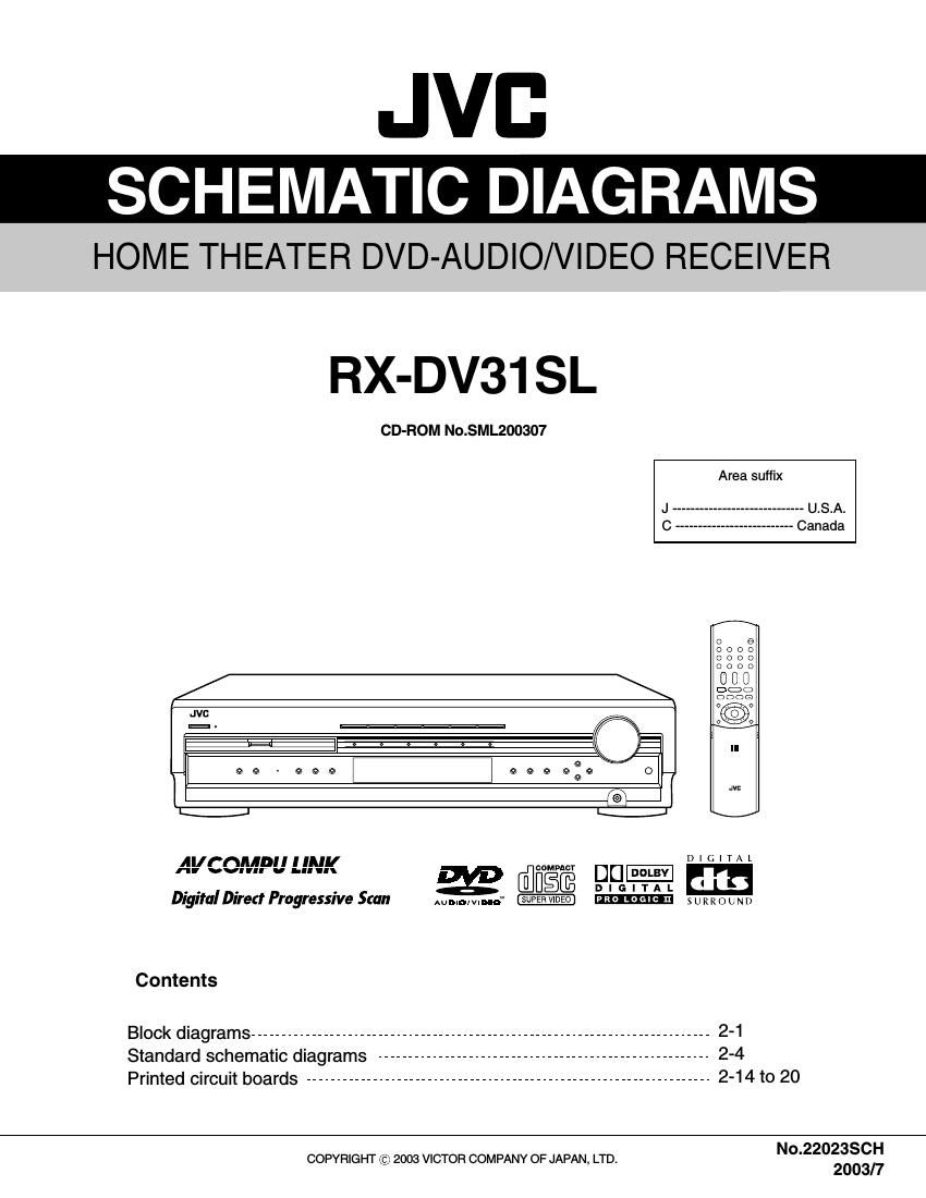 Jvc RXDV 31 SL Schematic