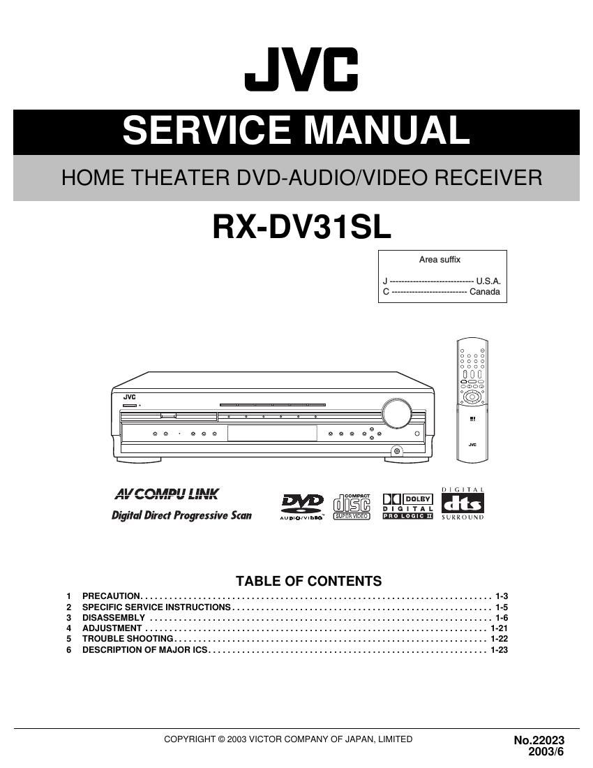 Jvc RXDV 31 SL Service Manual