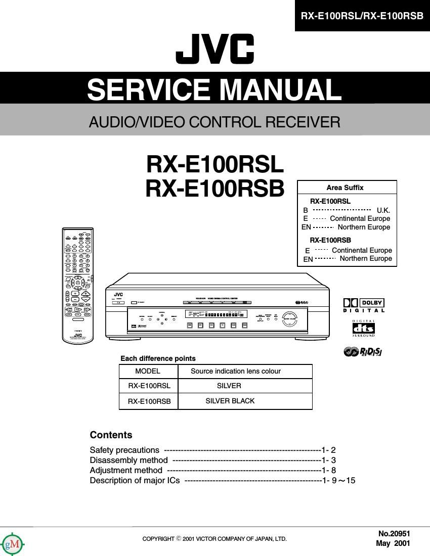 Jvc RXE 100 RS Service Manual