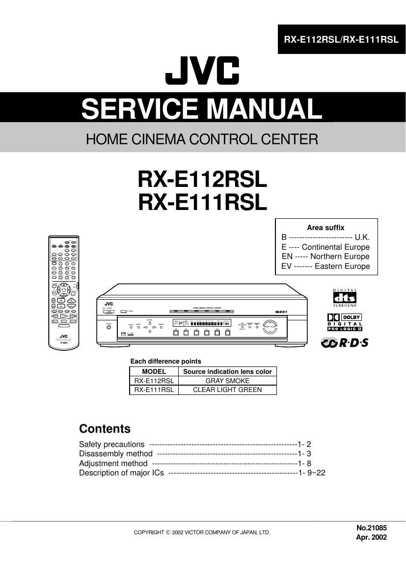 Jvc RXE 111 RSL Service Manual