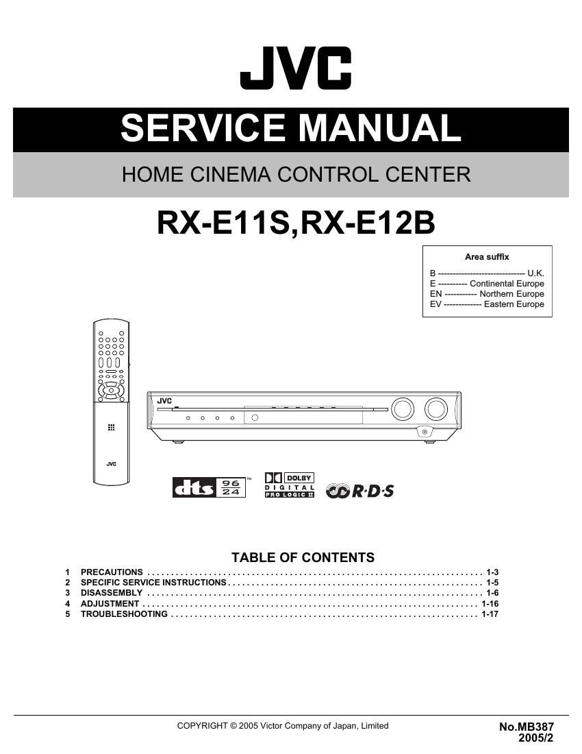 Jvc RXE 12 B Service Manual