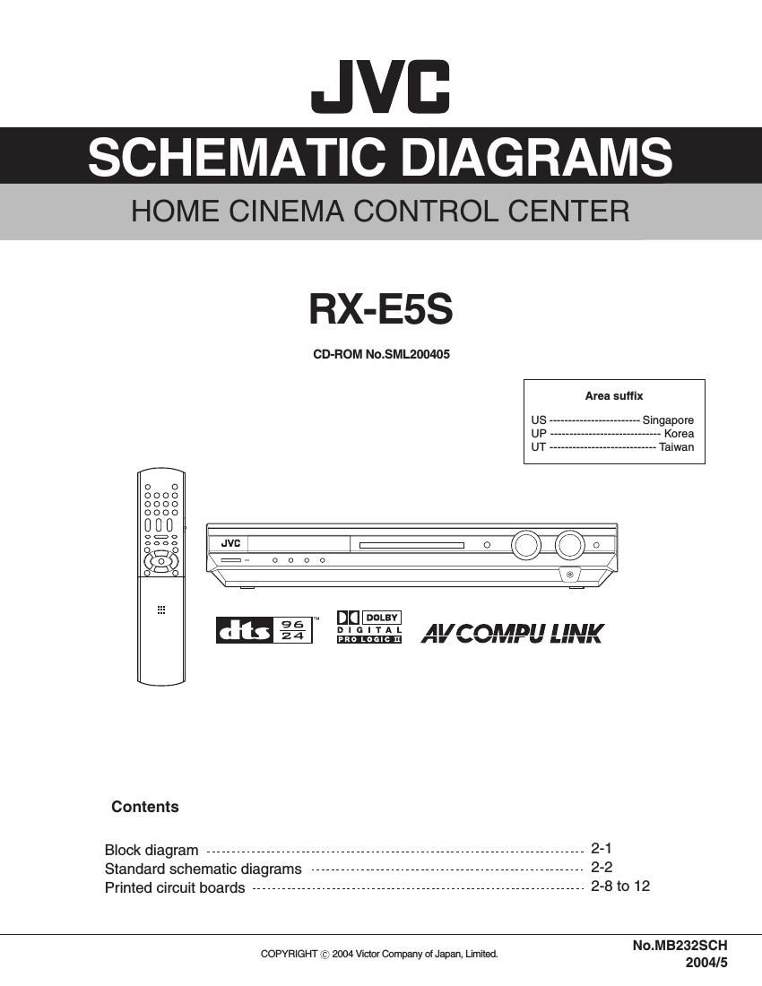 Jvc RXE 5 S Schematic