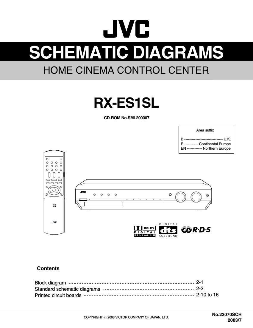 Jvc RXES 1 SL Schematic