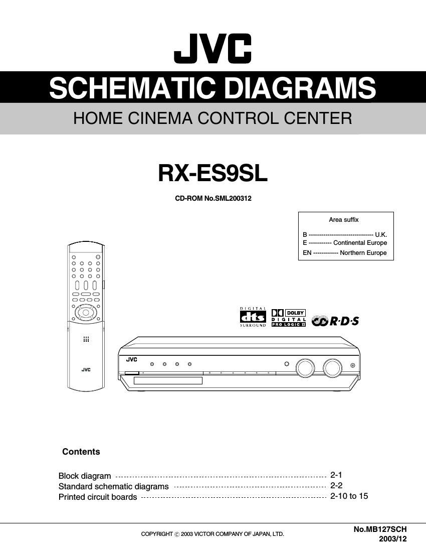 Jvc RXES 9 SL Schematic