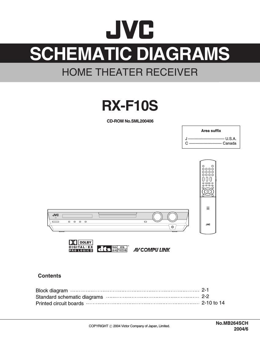 Jvc RXF 10 S Schematic