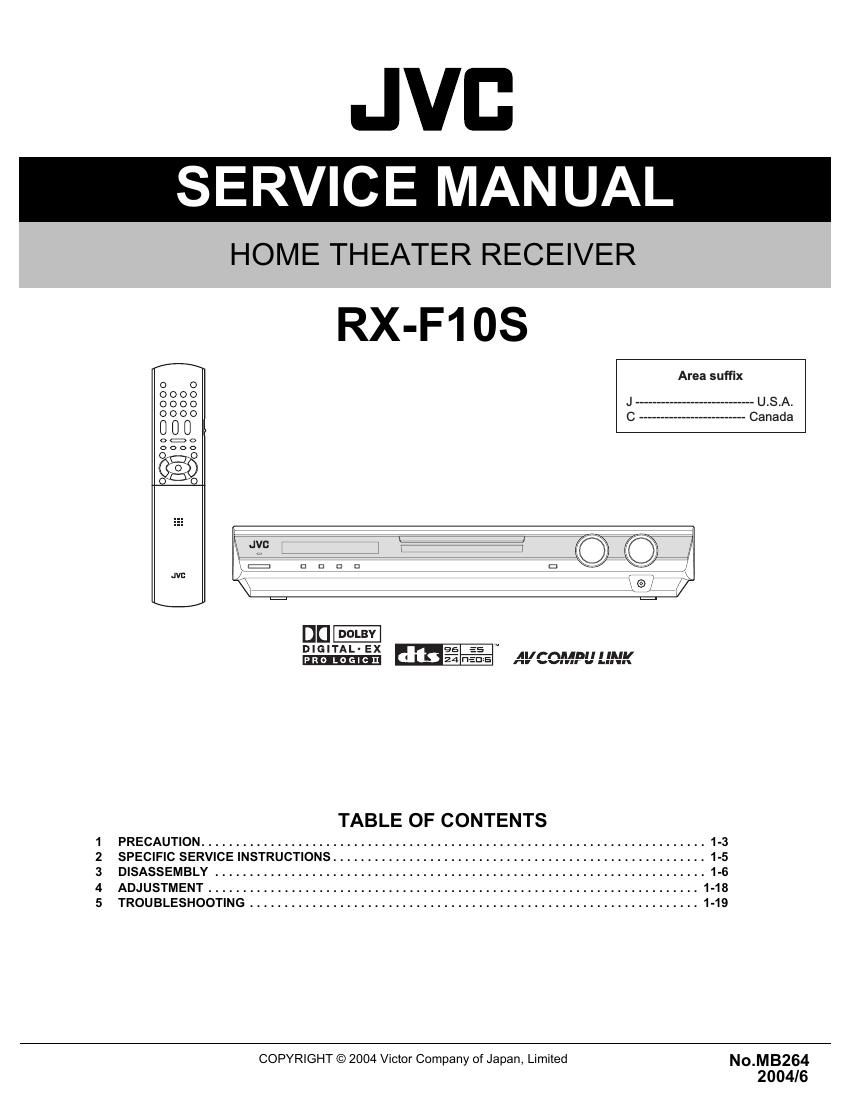 Jvc RXF 10 S Service Manual