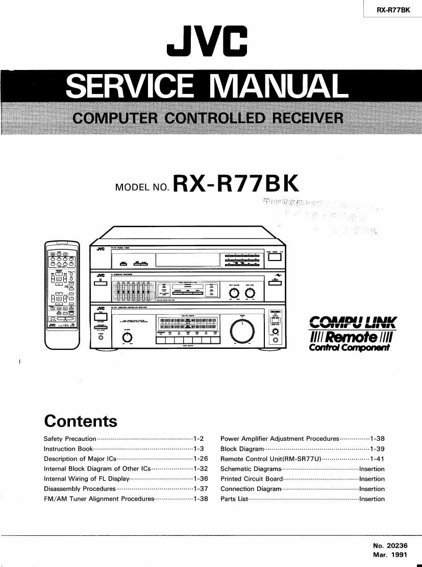 Jvc RXR 77 BK Service Manual