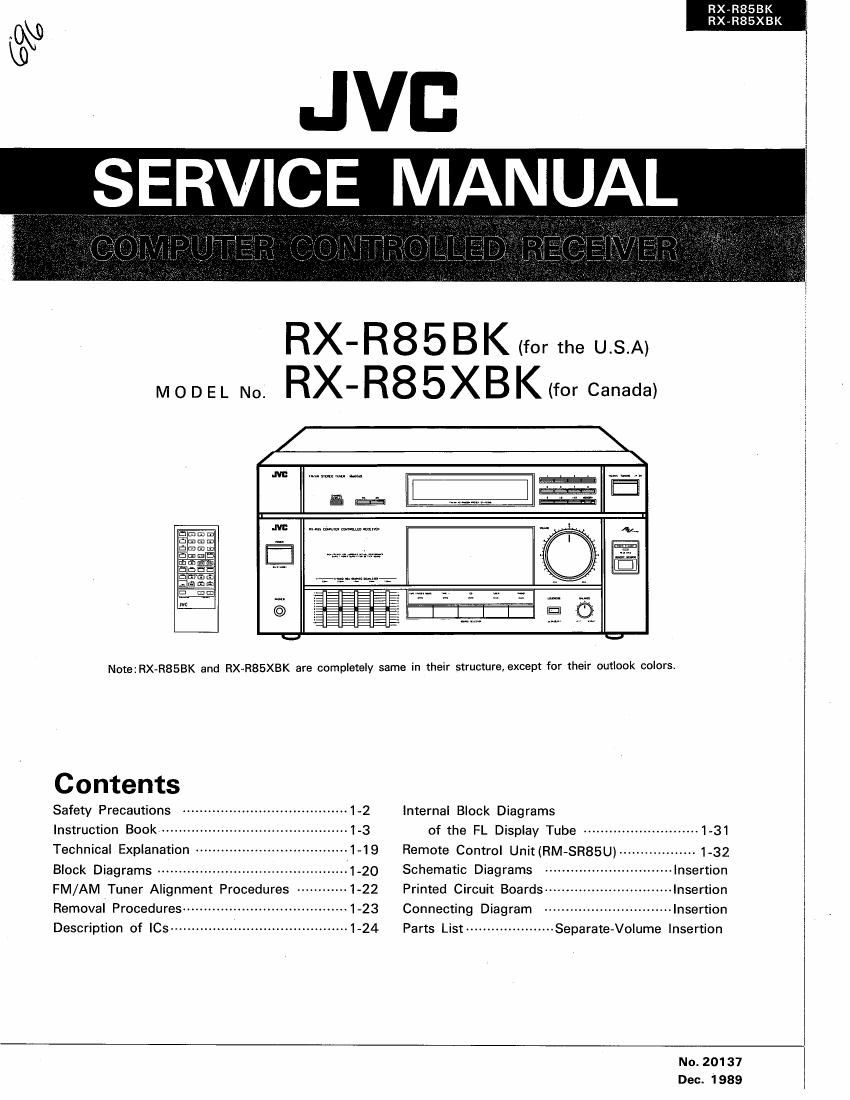 Jvc RXR 85 BK Service Manual