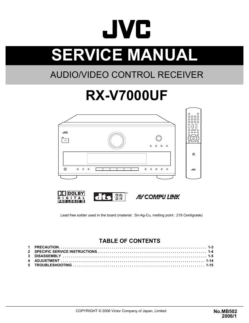 Jvc RXV 7000 UF Service Manual