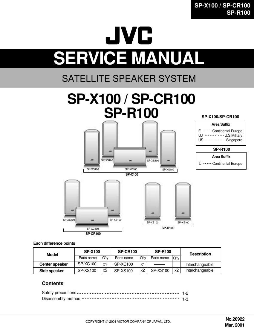 Jvc SPCR 100 Service Manual