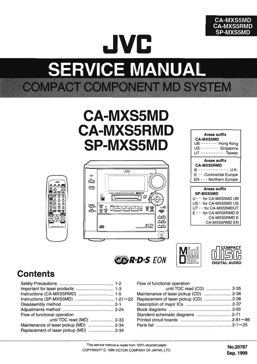 Jvc SPMXS 5 MD Service Manual