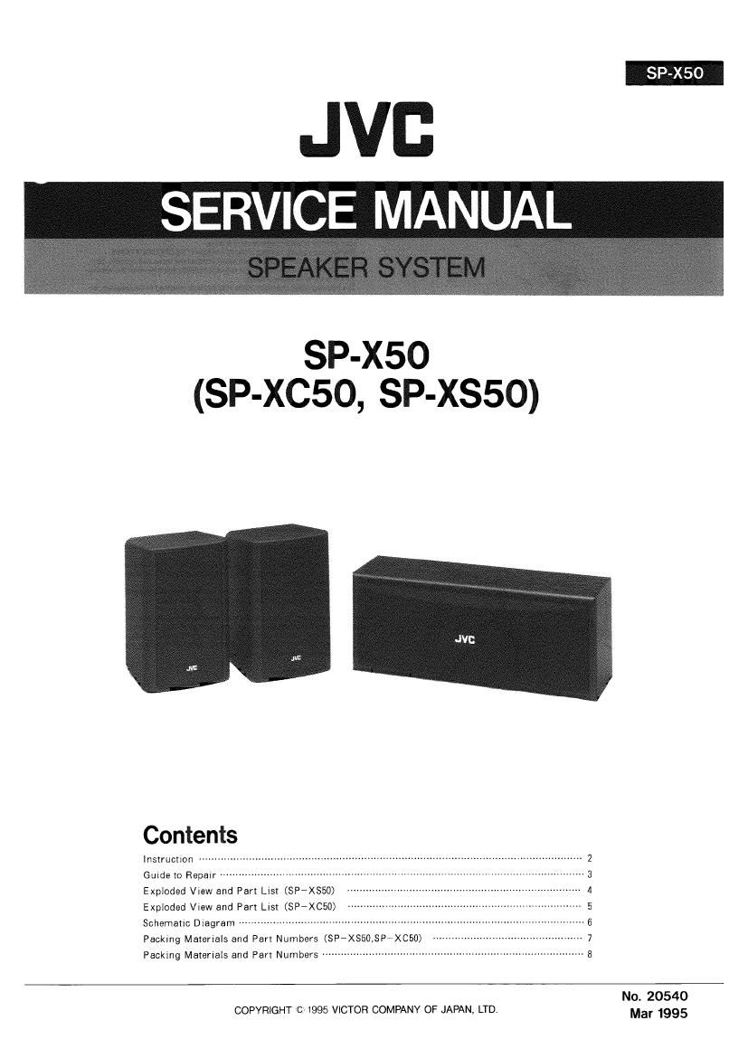 Jvc SPX 50 Service Manual