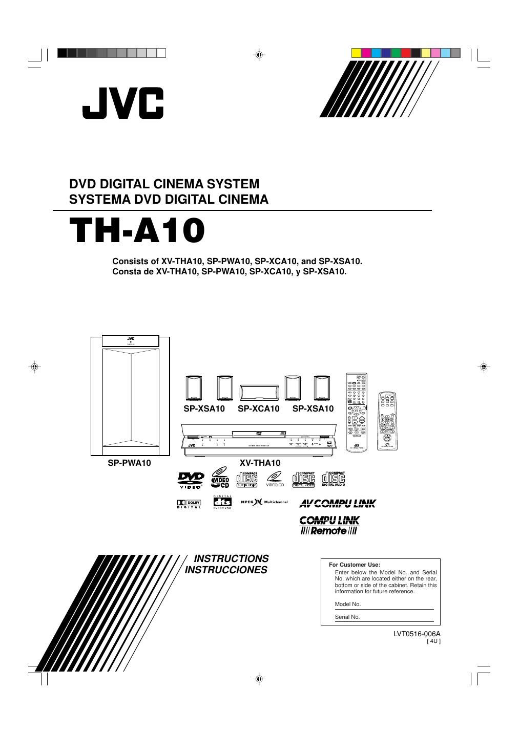 Jvc THA 10 Owners Manual