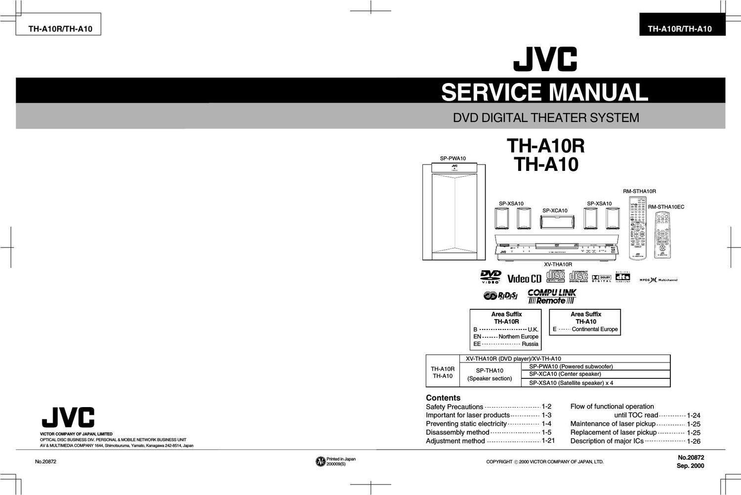 Jvc THA 10 Service Manual